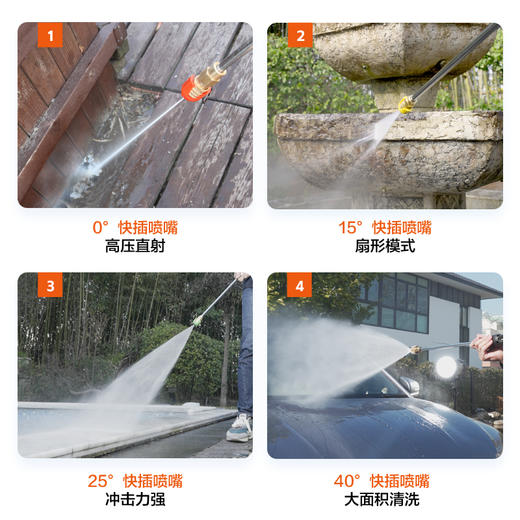 【小店】亿力YLQ5780/YLQ6780商用家用洗车机 商品图3