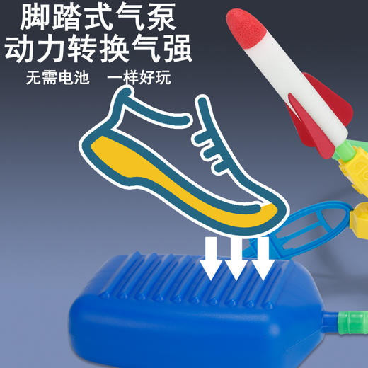 「七彩灯光！室内外都可玩」冲天火箭儿童玩具脚踩火箭炮闪光飞天火箭户外广场 商品图3