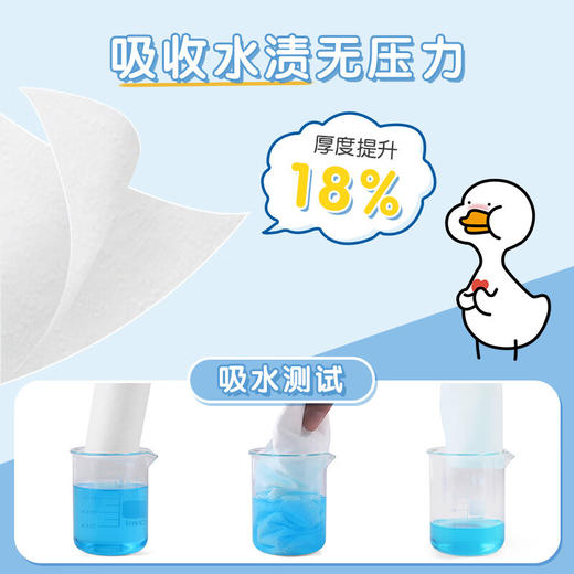 心相印 懒人抹布厨房一次性抹布 干湿两用 卷式25张×3卷 商品图6