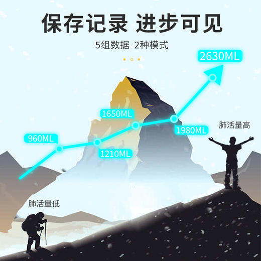 宝宝拍 肺活呼吸训练器 商品图5