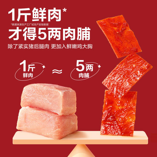 良品铺子|【99元任选20件】高蛋白肉脯 (蜜汁味/香辣味)30g*2袋（单拍不发货） 商品图3