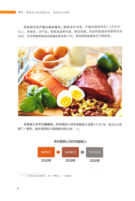 图解 推进农业农村现代化   建设农业强国【官方正版，可开发票】 商品图4