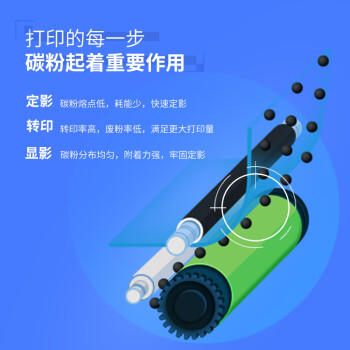 格之格2612a硒鼓碳粉6支装 适用惠普m1005碳粉 惠普1020硒鼓 1010 3030 3050 1018佳能lbp2900打印机墨粉 商品图7