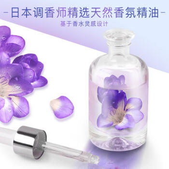 海飞丝香氛洗发水幽香馥郁450g*3+80g*4 持久留香去屑洗发水套装 洗头膏 商品图5