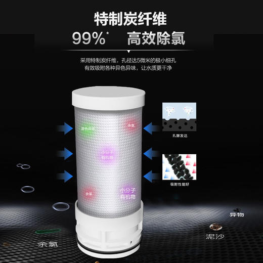 安吉尔水龙头净水器滤芯 炭纤维滤芯（无龙头净水器仅滤芯） 商品图1