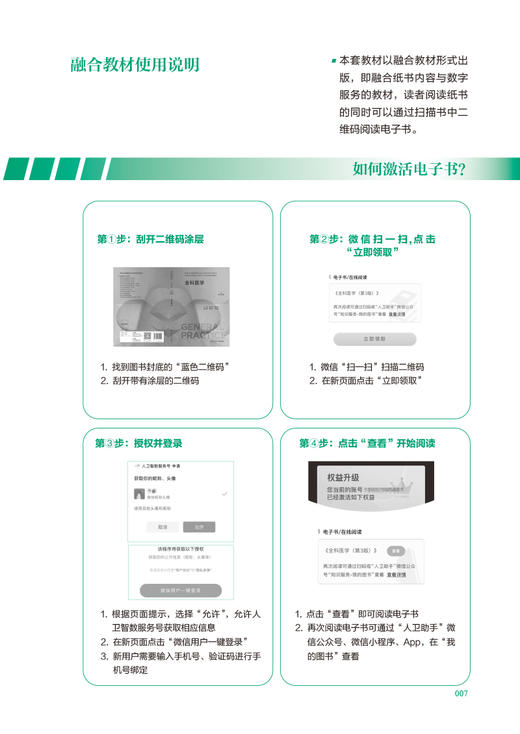 社区卫生服务管理 吴浩主编 国家卫生健康委员会全科医学规划教材 可供各类全科医生培训使用 人民卫生出版社9787117339292 商品图2