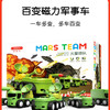 酷彼伴MAG-1995火星团队系列-军事车 商品缩略图0