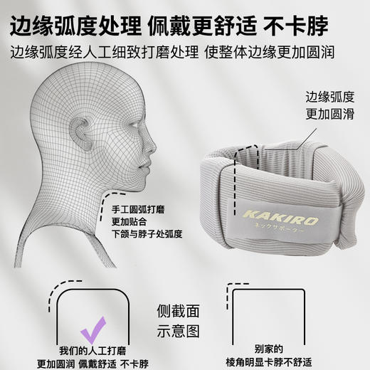 【缓解颈部疲劳】KAKIRO仿生护颈颈托 舒适透气 支撑减压 轻量化设计 佩戴方便 商品图5