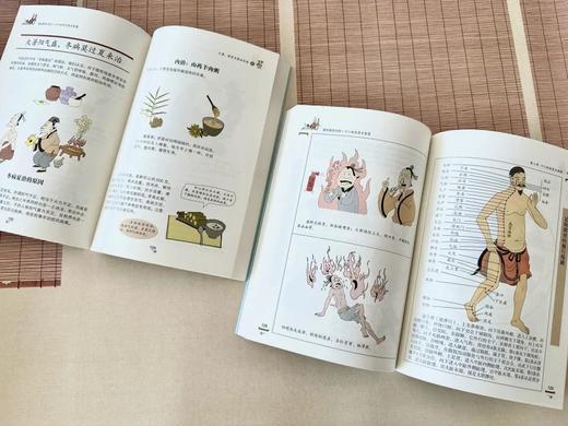 （4折包邮）《漫画黄帝内经》全2册  赠《思维导图》一张 商品图4