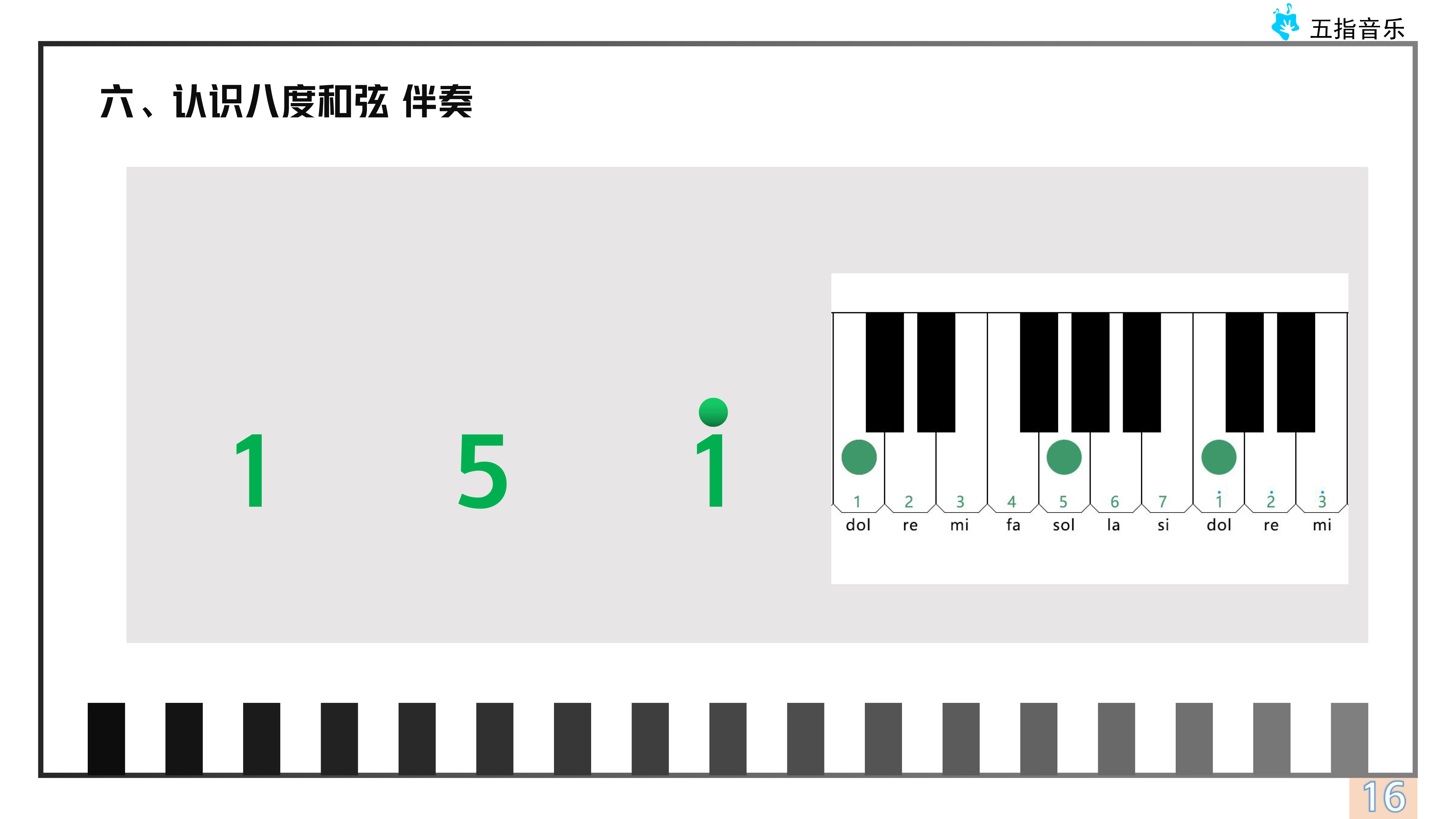 伴奏型5：《八度分解伴奏运用》