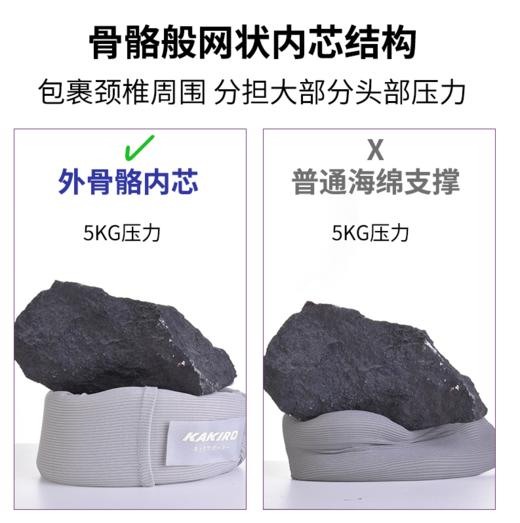 【缓解颈部疲劳】KAKIRO仿生护颈颈托 舒适透气 支撑减压 轻量化设计 佩戴方便 商品图4