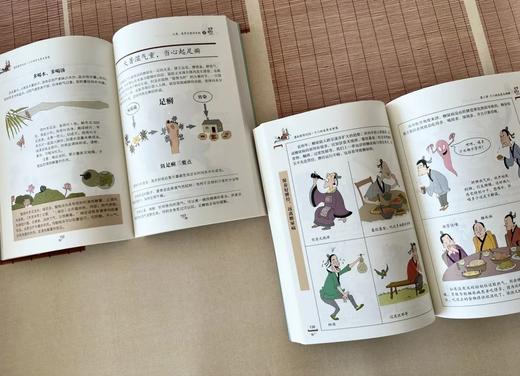 （4折包邮）《漫画黄帝内经》全2册  赠《思维导图》一张 商品图3