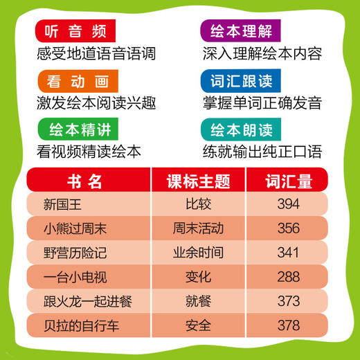 丽声北极星分级绘本第四级下(智慧版)(王蔷) 商品图2