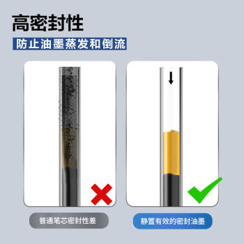 晨光（M&G）文具 G-5按动中性笔芯0.5替芯签字笔芯学生速干子弹头水笔芯办公用品1008/K35/S01/S08用 黑色20支 商品图2