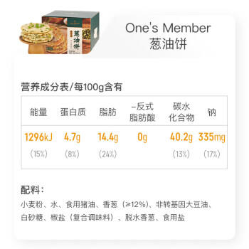 1号会员店（One's Member） 葱油饼 0添加起酥油 0反式脂肪酸 老上海风味早餐 1.6kg(16片) 商品图5
