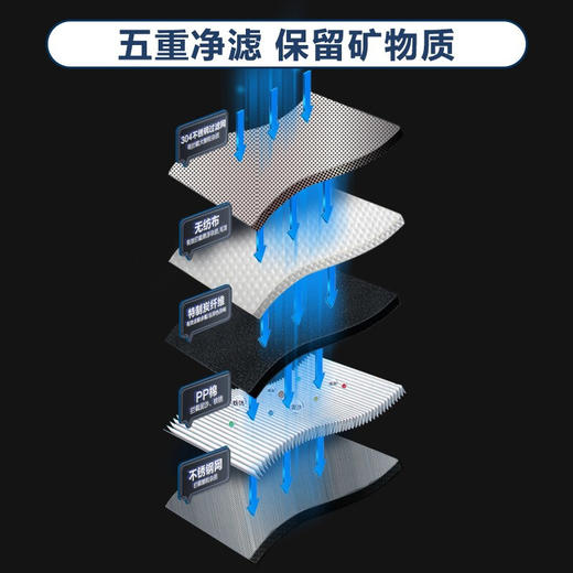 安吉尔水龙头净水器滤芯 炭纤维滤芯（无龙头净水器仅滤芯） 商品图2