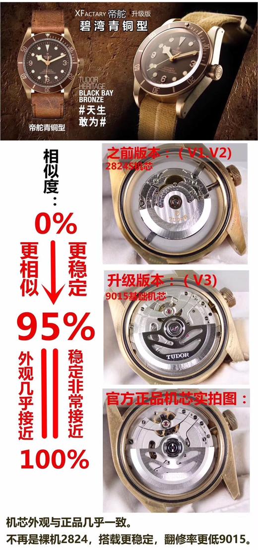 XF厂帝舵蓝铜花V3升级版「9015机芯非裸机」-XF厂帝舵铜花复刻手表一比一手表n厂c厂vs厂zf厂clean厂 商品图1