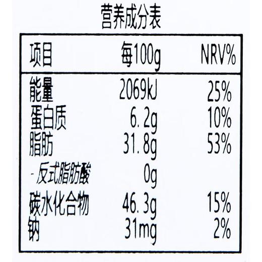 歌帝梵经典大师系列心形礼盒巧克力12颗装   85g/盒 商品图2