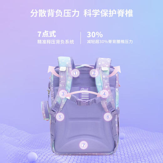 【1-初高中】Gmt for kids儿童书包22L  Light 商品图1