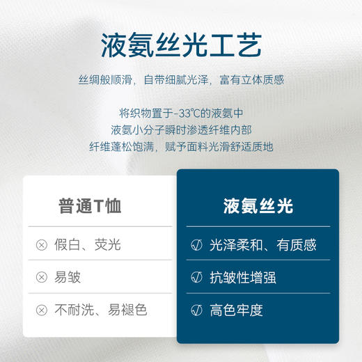 十如仕100%新疆长绒棉拒水拒油拒污黑科技柔软透气圆领短袖T恤-T17-01 商品图10