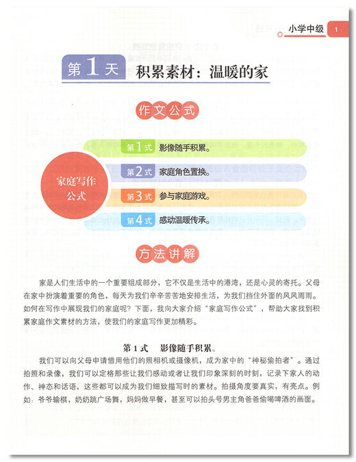21天成学霸高分作文公式法小学全3册 商品图5