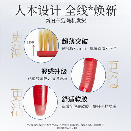 【秒杀预售】惠百施软毛牙刷7列48孔7排 （软毛）-#81*3支（颜色随机） 商品图3