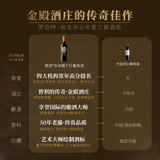 【连续6年帕克评分95+】佩络赤霞珠干红葡萄酒 麦坡谷产区 14.9%vol 商品图9
