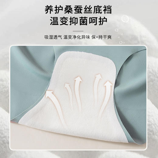 买一送一 高腰桑蚕丝果冻收腹裤 养护桑蚕丝底裆 无痕冰丝 盈薄塑身 立体蜜桃臀 无痕点胶均匀收腹 商品图3