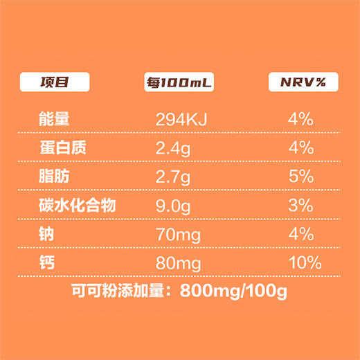 【自提-常温】巧克力牛奶250ml*24 商品图3