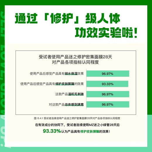 MZ迷之7天修护绿管 商品图1
