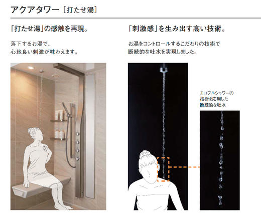 日本进口整体浴室淋浴房骊住UZ0914 商品图2