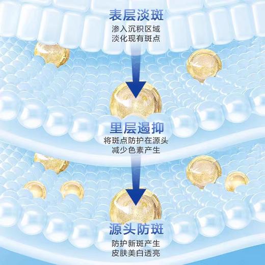 爱心净润美白祛斑霜熊果苷烟酰胺淡化黑色素晒斑保湿修护男女通用  全新升级 商品图2