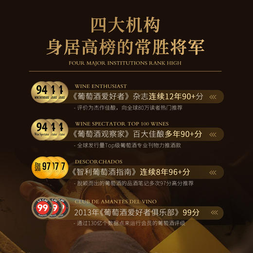 【连续6年帕克评分95+】佩络赤霞珠干红葡萄酒 麦坡谷产区 14.9%vol 商品图3