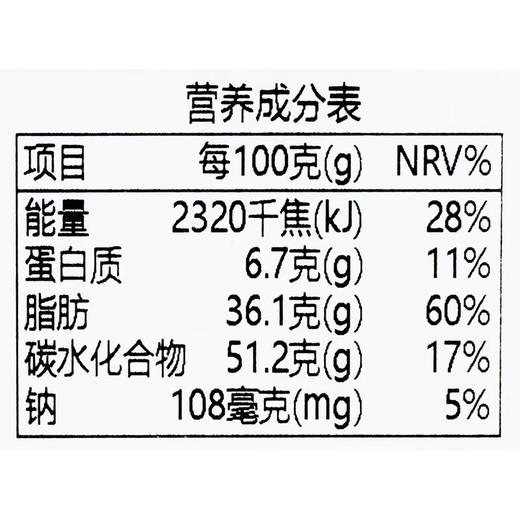 依妮经典造型什锦巧克力制品176g/盒 商品图4