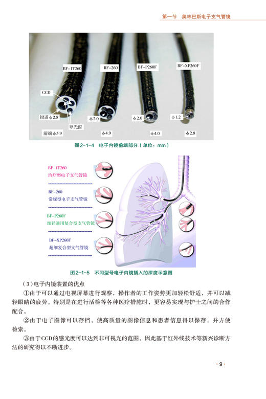 电子支气管镜的临床应用 第三3版 王洪武 附视频 电子支气管镜原理操作技巧治疗技术 呼吸内镜临床工作参考书 中国医药科技出版社 商品图4