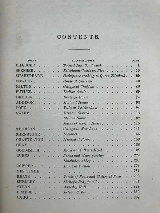 1894年 英国诗人们的故居与故土 数十幅插图 漆布精装32开 商品图5
