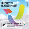 Graid铁盒Herobox创口贴48片装 商品缩略图2