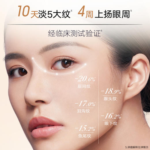 【年终狂欢盛典】【送等量眼霜】丸美重组双胶原日夜眼霜9g+9g 商品图4