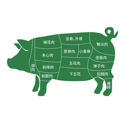 【锁鲜装】鲜精肉350g/盒 商品图6