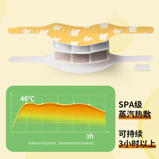 暖颈贴 商品图2