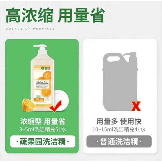 蔬果园洗洁精1280g*2瓶家用食品级果蔬清洗剂家庭装洗碗液 商品图8