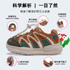 软底儿童运动鞋1662 商品缩略图3