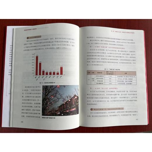 商业地产案例课 破局者说 商品图1