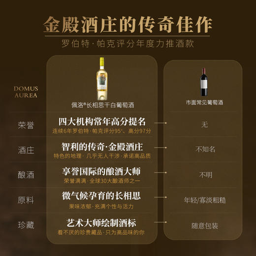 【连续6年帕克评分95+】佩络长相思干白葡萄酒 智利卡萨布兰卡产区 13%vol 商品图1
