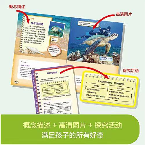 万物里的科学 商品图5