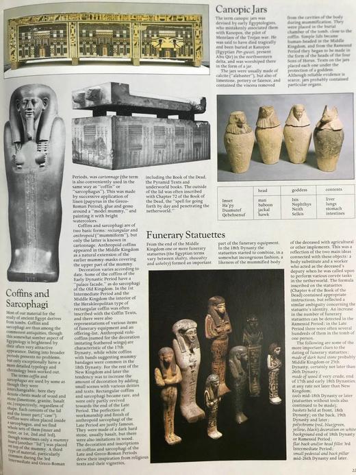古埃及图集 530幅插图（380幅彩色） 精装大16开 商品图7