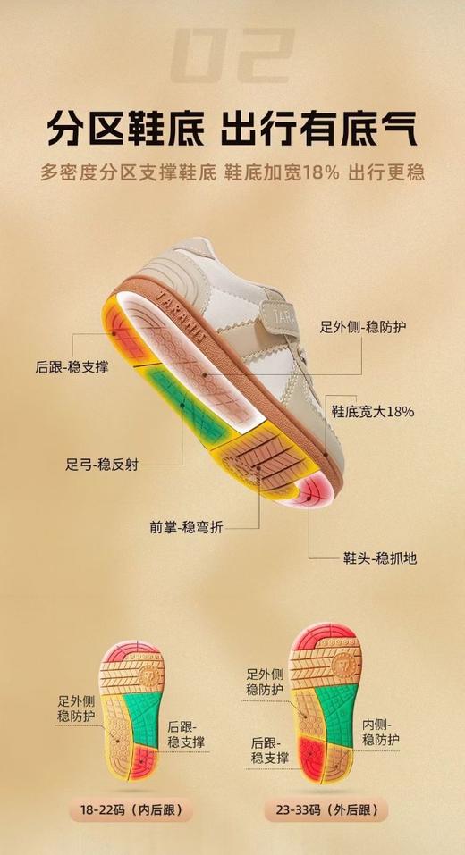 【泰兰尼斯儿童】稳稳鞋 商品图2