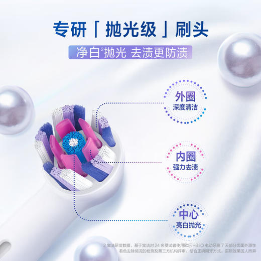 欧乐B成人电动牙刷成人iO5净白刷 iO系列圆头磁波刷微震科技牙齿美白深度清洁情侣送礼 商品图1