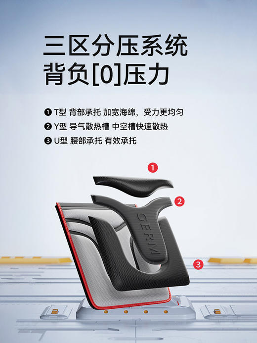 【1-3年级】GERM奥特曼儿童书包礼盒装   AY 商品图3