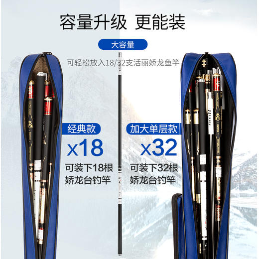 佳钓尼鱼竿包渔具包多功能轻便型钓鱼杆包超轻鱼包收纳袋硬壳背包 商品图2